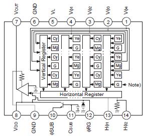   Connection Diagram