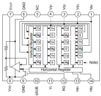   Connection Diagram