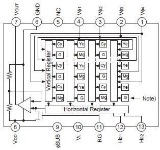   Connection Diagram