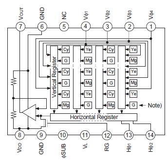   Connection Diagram