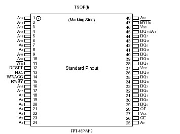   Connection Diagram