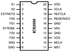   Connection Diagram