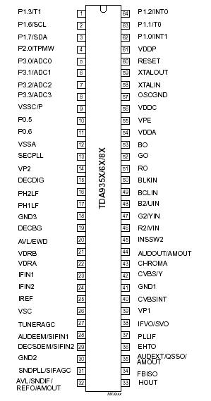   Connection Diagram