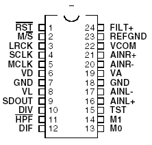   Connection Diagram