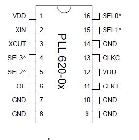   Connection Diagram