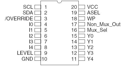   Connection Diagram