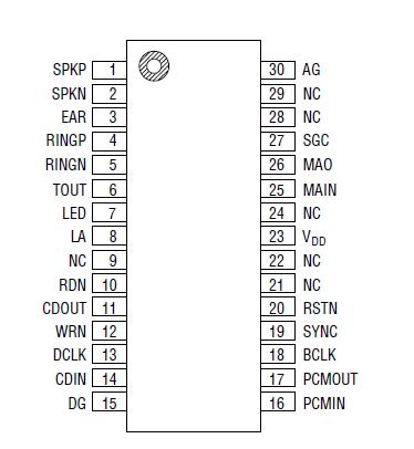   Connection Diagram