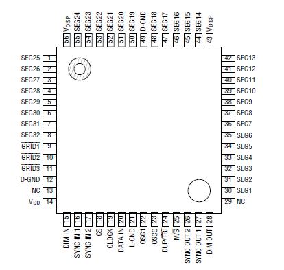   Connection Diagram