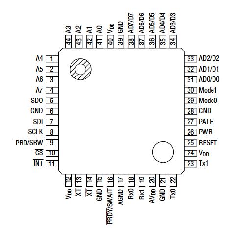   Connection Diagram