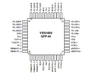   Connection Diagram