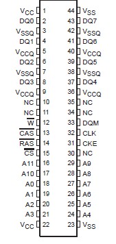   Connection Diagram