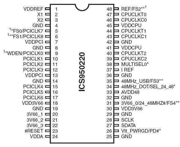   Connection Diagram