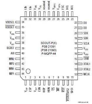   Connection Diagram