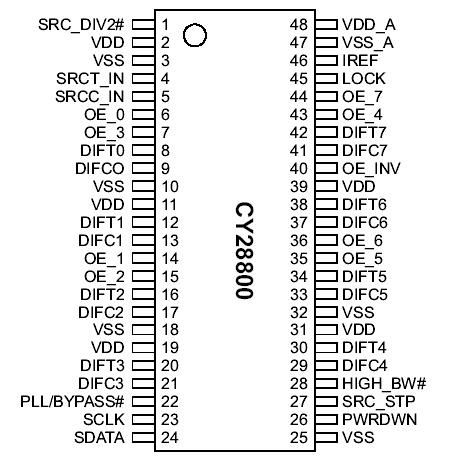   Connection Diagram