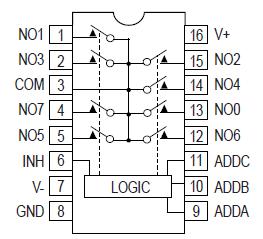   Connection Diagram