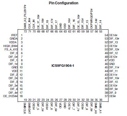   Connection Diagram