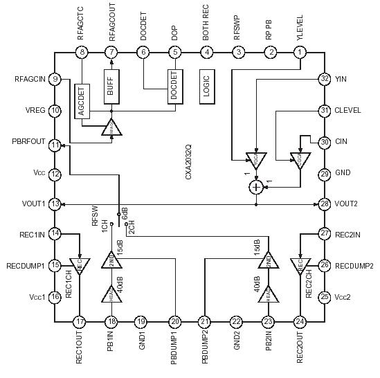   Connection Diagram