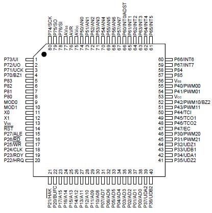   Connection Diagram