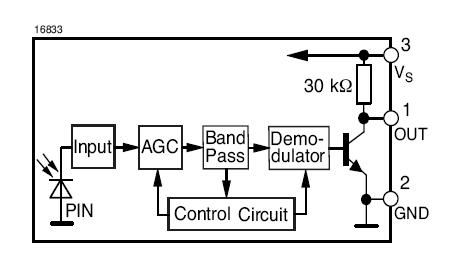   Connection Diagram