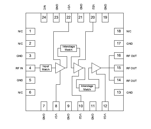   Connection Diagram