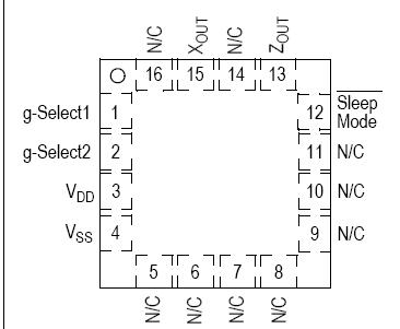   Connection Diagram