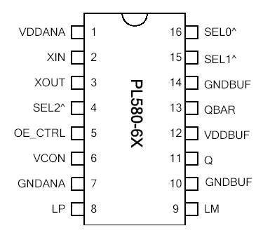   Connection Diagram