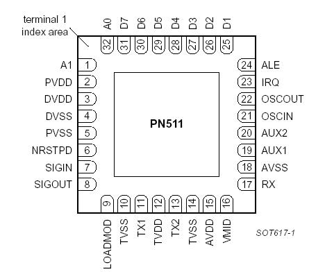   Connection Diagram