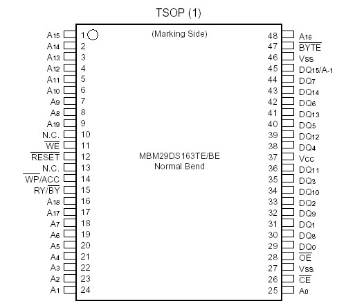   Connection Diagram