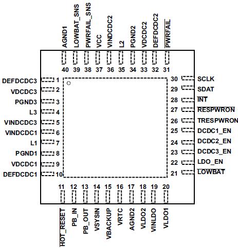   Connection Diagram