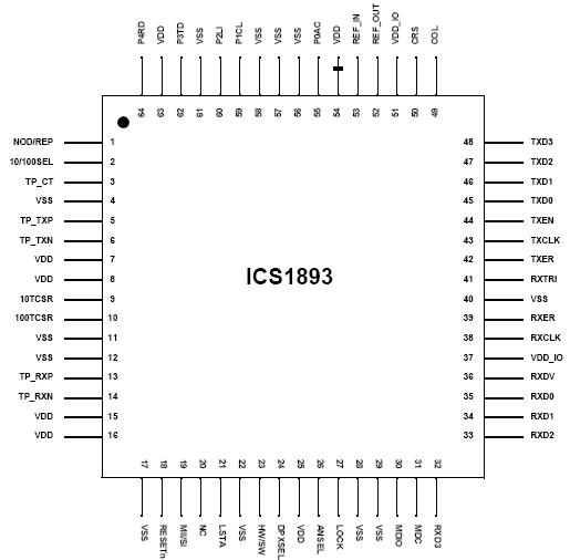   Connection Diagram