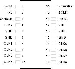   Connection Diagram