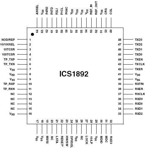   Connection Diagram