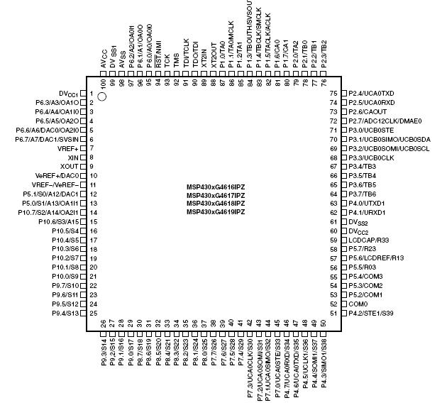   Connection Diagram