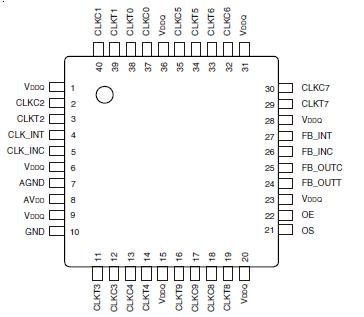   Connection Diagram