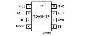   Connection Diagram