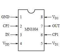   Connection Diagram