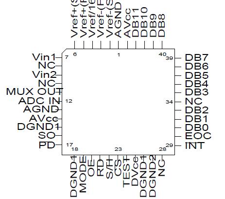   Connection Diagram