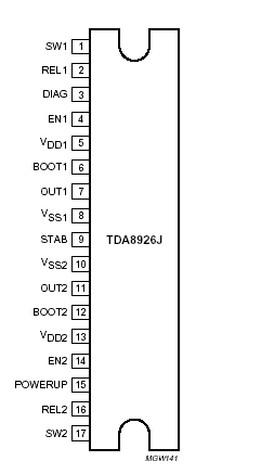   Connection Diagram