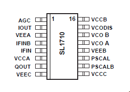   Connection Diagram