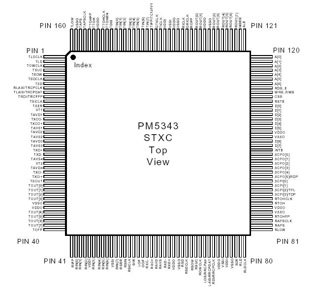   Connection Diagram