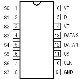   Connection Diagram