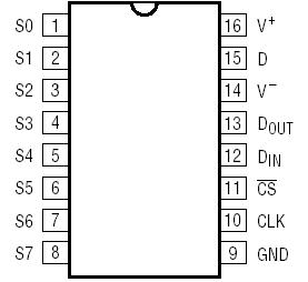   Connection Diagram