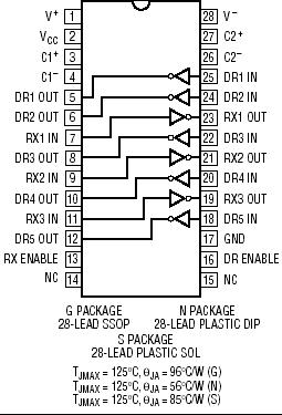   Connection Diagram