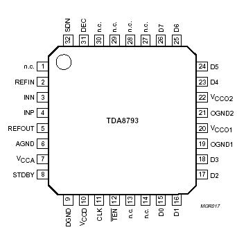   Connection Diagram