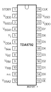   Connection Diagram