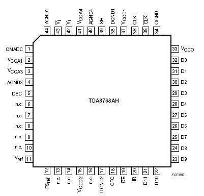   Connection Diagram