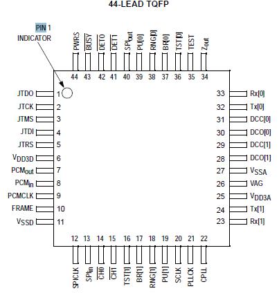   Connection Diagram