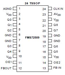   Connection Diagram