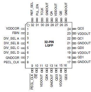   Connection Diagram