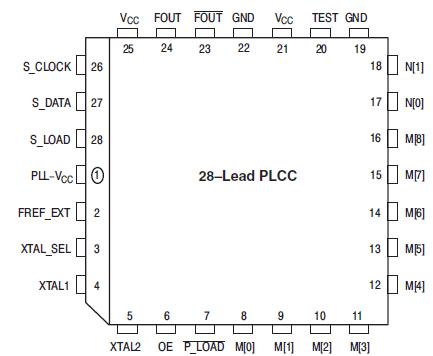   Connection Diagram